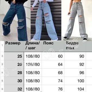 Джинсы длина какая длина