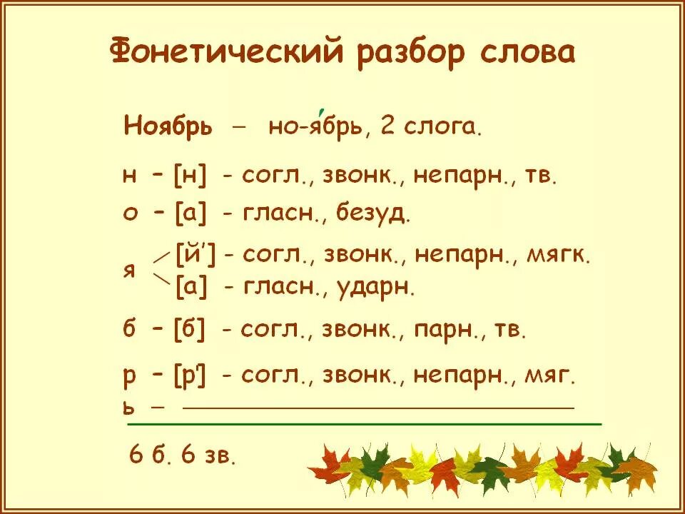 Разбор слова разобьется. Русский язык 2 класс фонетический анализ слова.. Русский язык фонетический разбор слова. Фонетический разбор 4 класс. Русский язык 5 класс образец фонетического разбора слова.