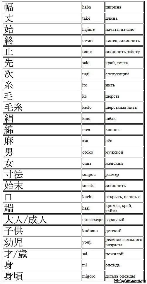 словарь для записи японских слов. вязание на японском языке. обозначения в японских схемах вязания крючком. маркировки в японии. японские условные обозначения при вязании крючком.
