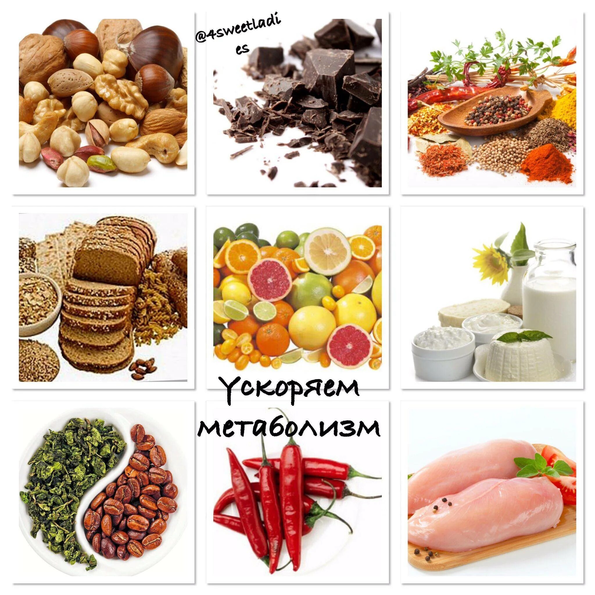 Продукты. Продукты метаболизма. Продукты для похудения. Еда для улучшения метаболизма.