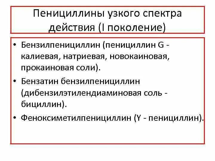 Пенициллины широкого действия