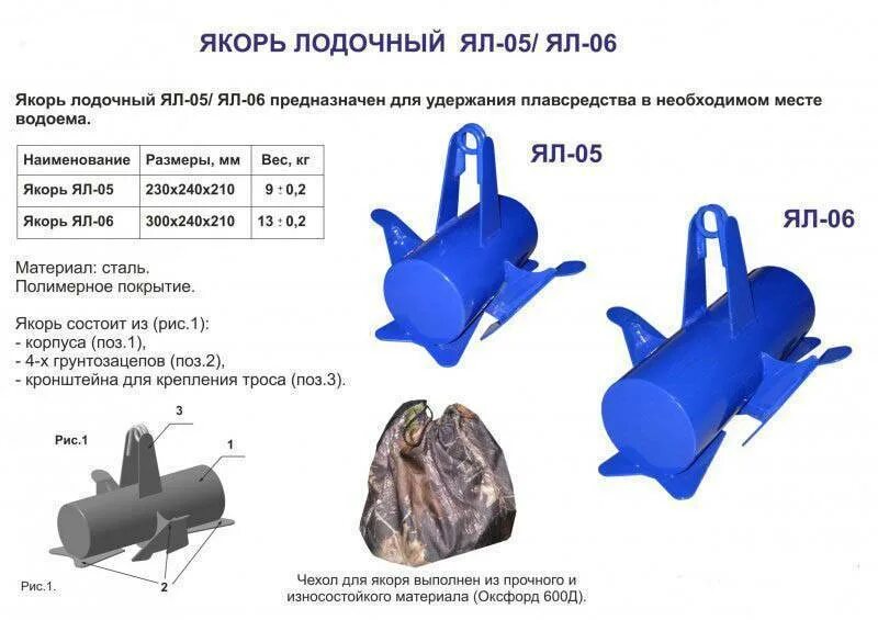 Как подобрать якорь. Якорь лодочный ял-06 (13 кг). якорь лодочный ял-05 (9 кг). якорь ял-05 тонар. якорь лодочный ял-04.