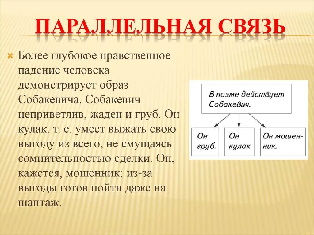 Связь предложений кратко. Параллельная связь примеры. Параллельный вид связи. Текст с параллельной связью. Последовательная и параллельная связь.