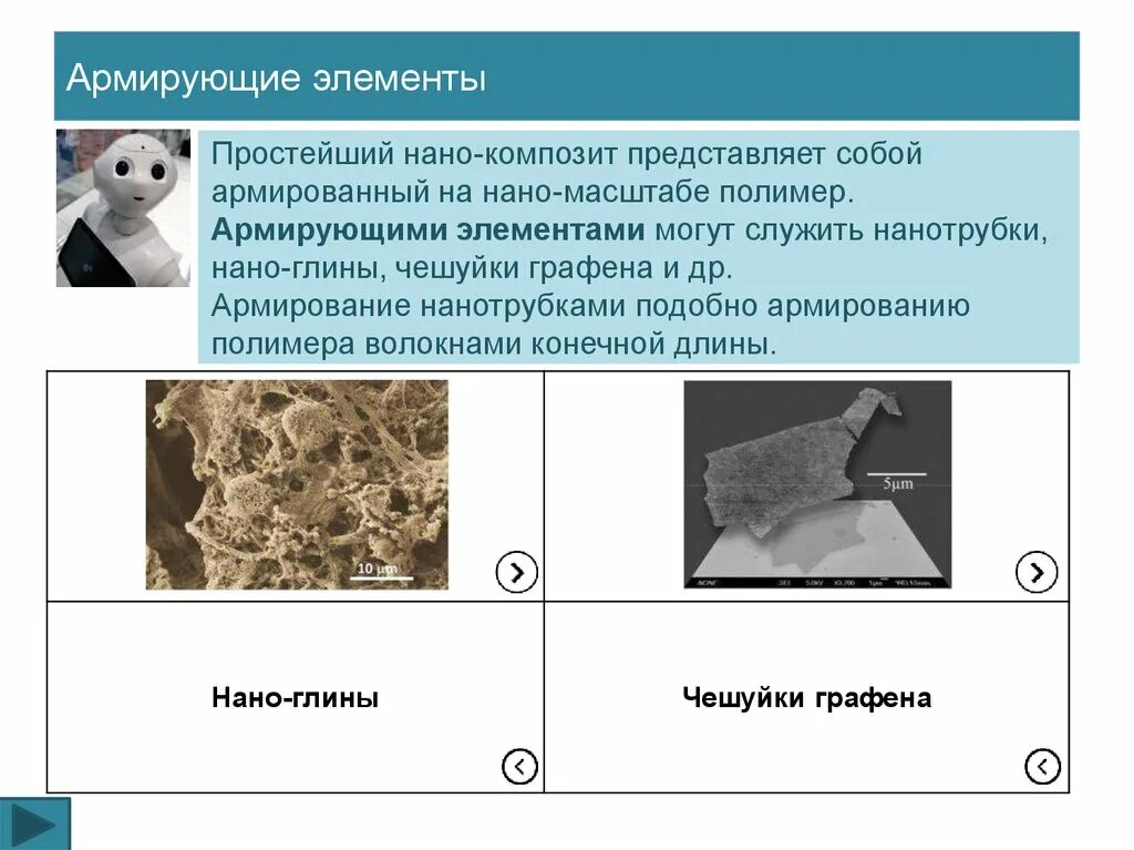 Армирующий элемент придающий жесткость. Армирующие элементы. армирующие элементы композиционных материалов. армирующие компоненты это. армирующий элемент в композитных материалах.