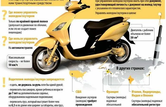 С каких лет можно управлять мотоциклом