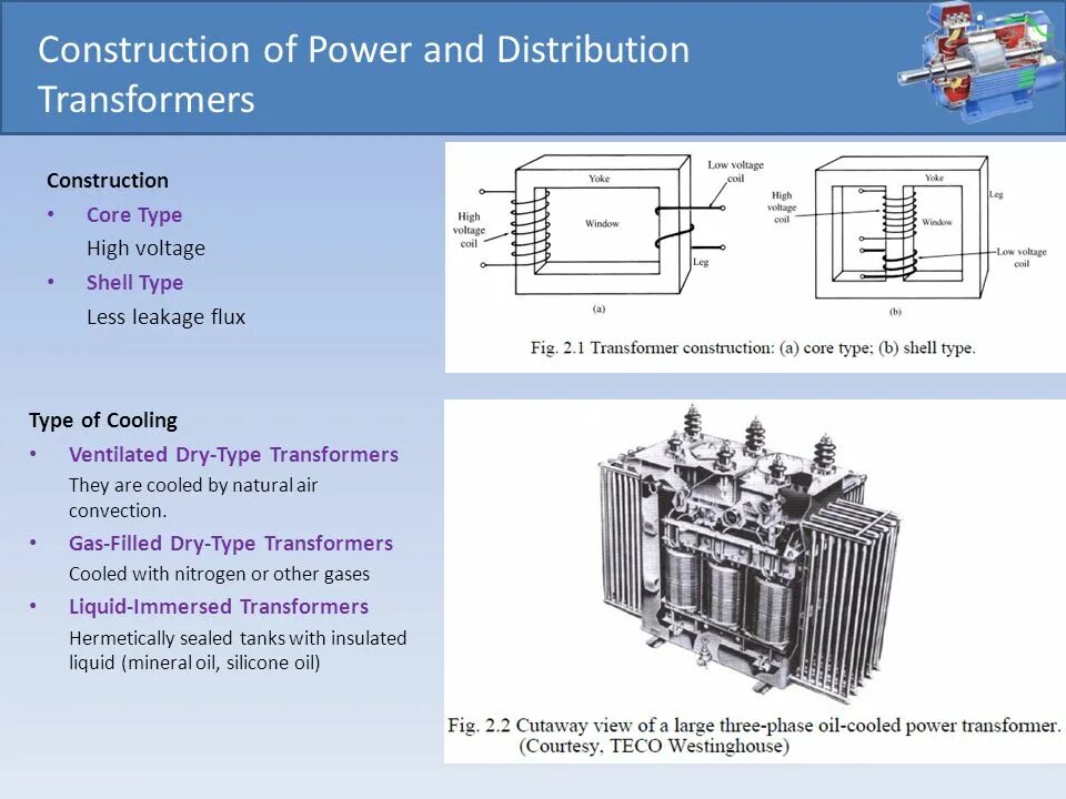 Types of transformers