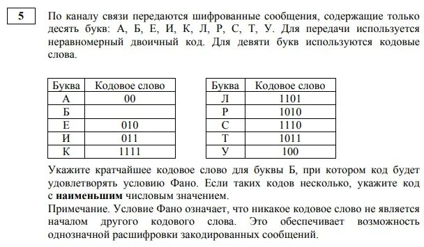 По каналу связи передаются сообщения содержащие. По каналу связи передаются шифрованные сообщения. Слова для кодового слова. Условие ФАНО коды.