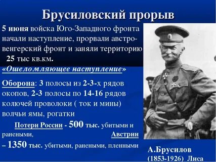 4 июня 20 сентября 1916