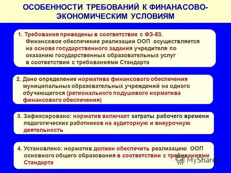 Основная образовательная программа до. Реализация общеобразовательных программ осуществляется в. Особенности фгос дошкольного образования. Основная образовательная программа до. Инструмент реализации ооп.
