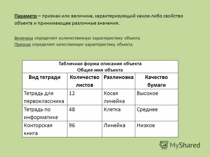 Величины характеризующие объект