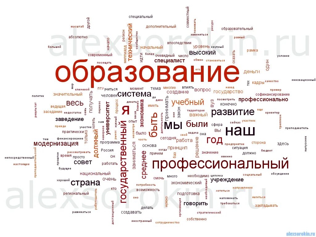 Слоганы про образование. Слоган про образованность. Образование слово картинка. Слоганы современного образования. Учащиеся образование слова