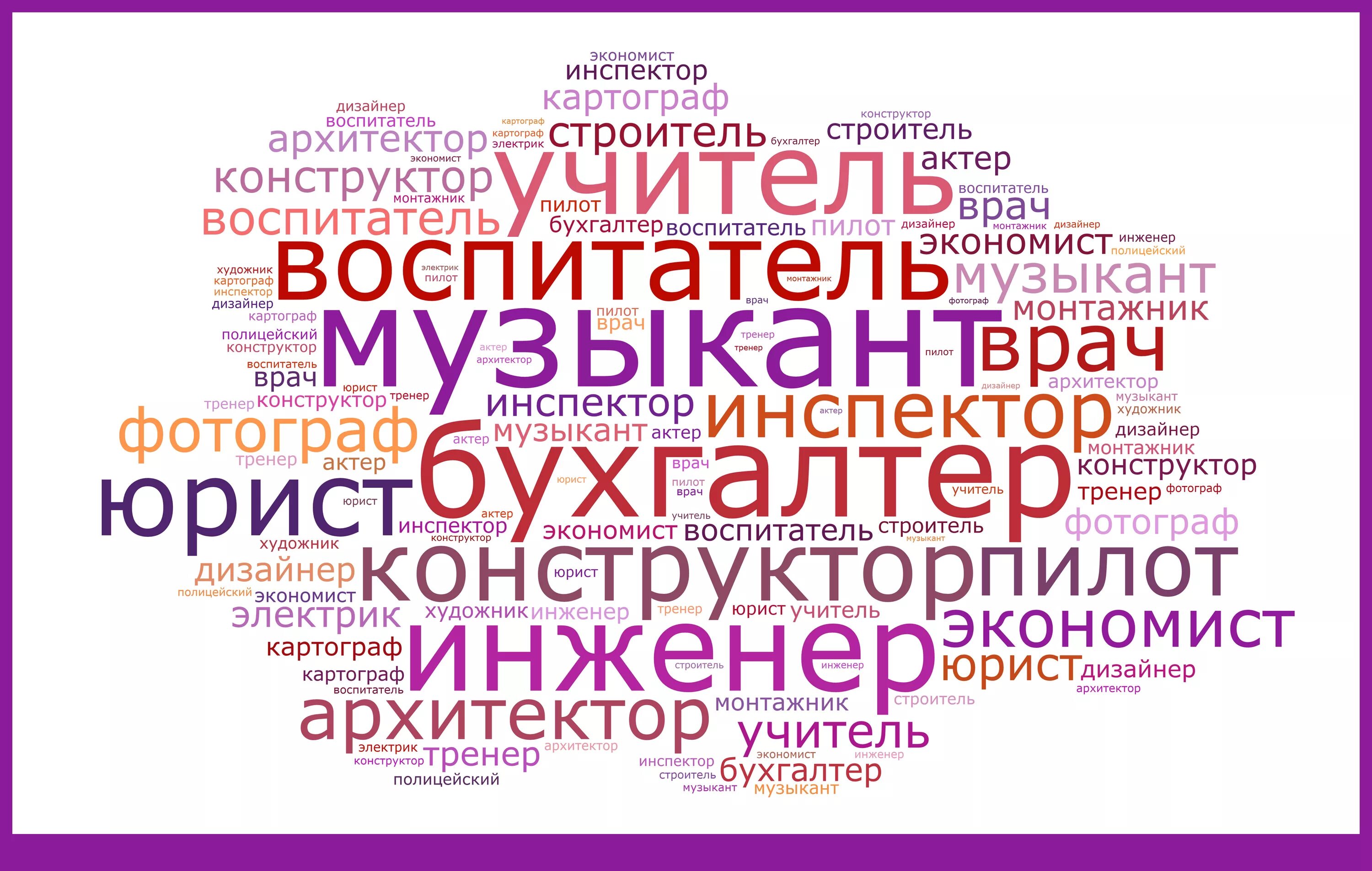 Стихи экономистом. Стих про экономиста. Проект профессия экономист. Мама экономист. Моя мама экономист.