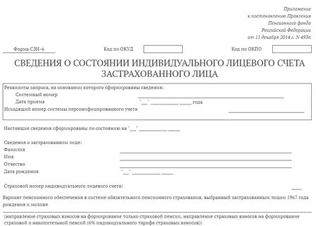 Лицевой счет застрахованного лица в пфр