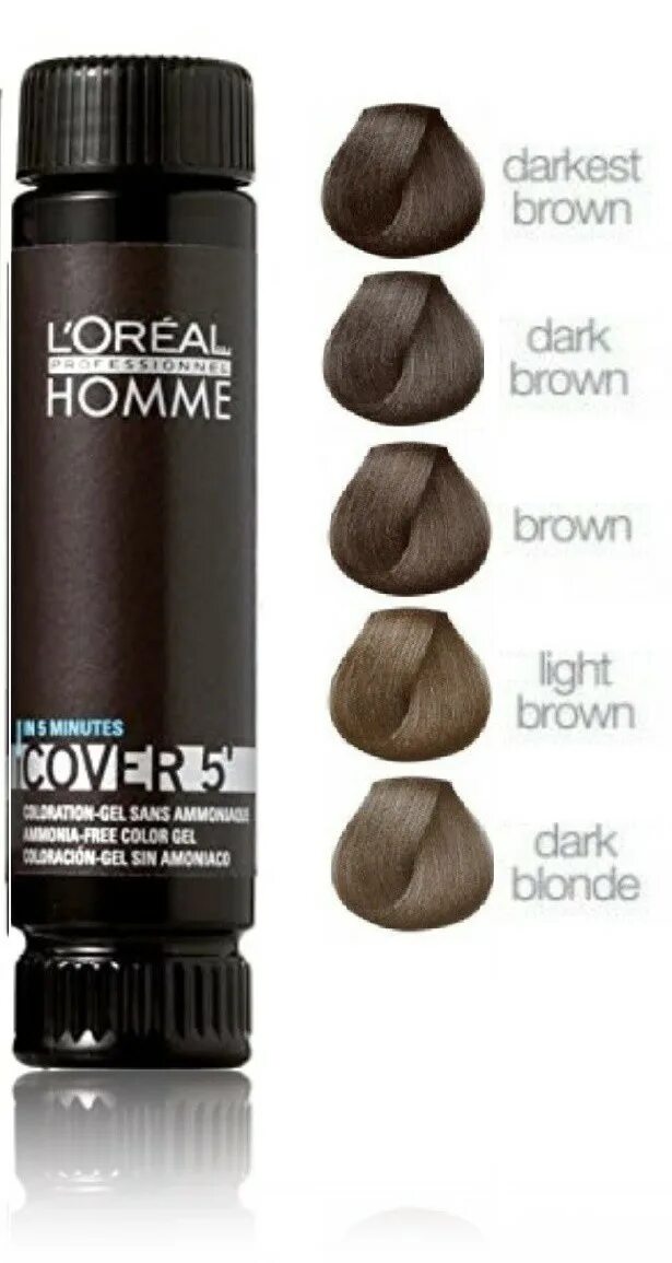 Loreal homme