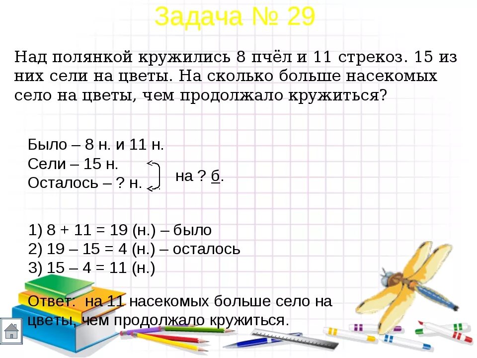 Образцы оформления задач 3 класс. Как писать условия задачи 4 класс математика. Как писать условия задачи 3 класс. Как правильно написать условия задачи 2 класс математика. Как писать условия к задачам 4 класс.