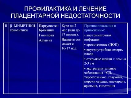 Причины плацентарной недостаточности