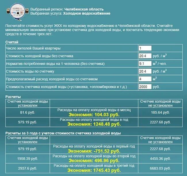 Расход охлаждаемой воды. Как рассчитывать воду по счетчику. Как посчитать расход счетчика воды. Как посчитать холодную воду по счетчику пример. Расчёт воды по счётчику.