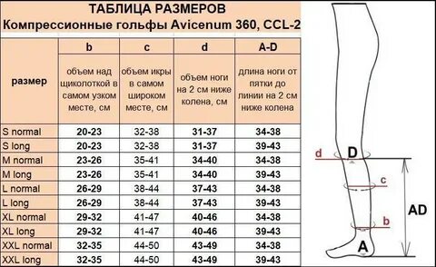 Гольфы компрессионные мужские размеры