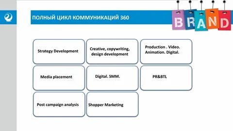 Полный ц