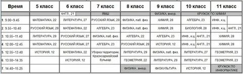 Физкультура и литература на английском