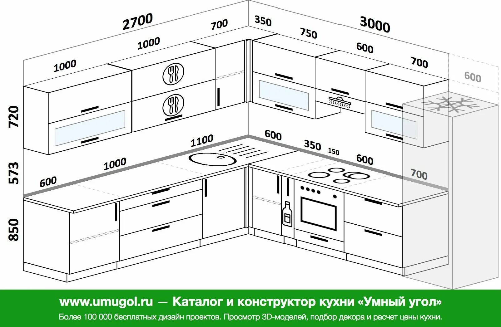 Планировка угловой кухни. Угловая кухня Размеры. Проект кухни с размерами. Чертеж кухни. Сколько частей в кухне