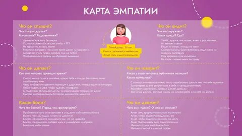Тест на эмпатию