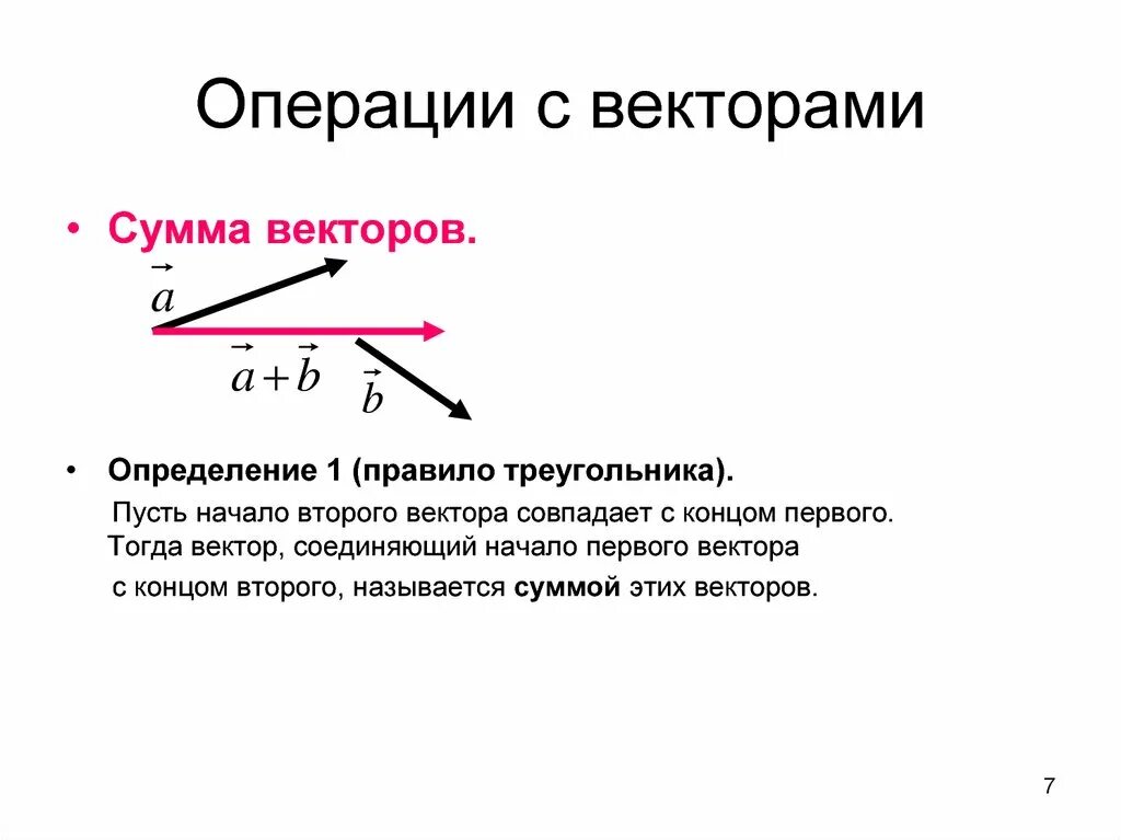 Изменение вектора. Определение суммы векторов. Вектор суммы векторов. Векторная сумма векторов. Сумма векторов понятие.