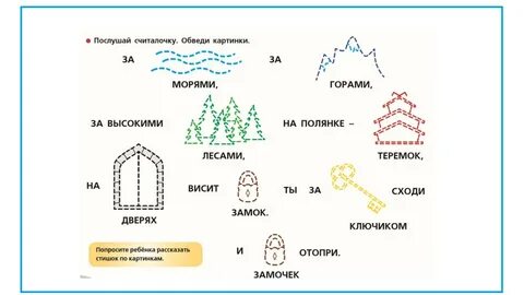 Логопедическое занятие 3 класс презентация
