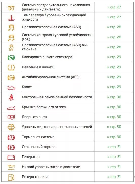 Ошибка маркировки
