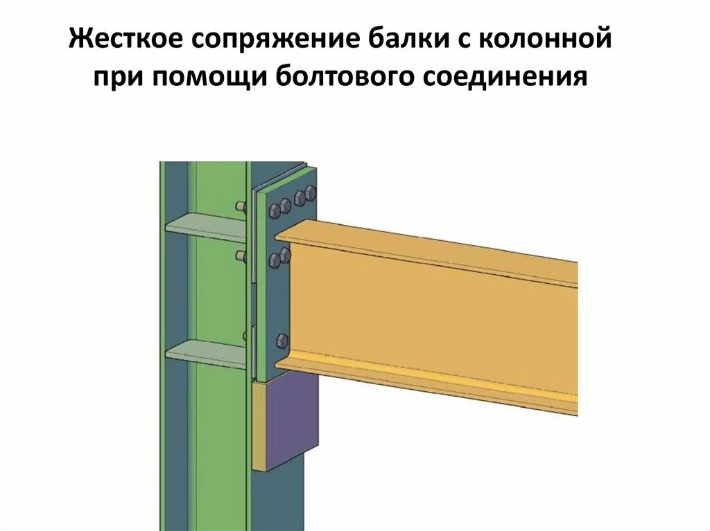 Балка к колонне сбоку узел. Шарнирный узел стык балок. Соединение балки с колонной сбоку. Шарнирный узел соединения двутавров.