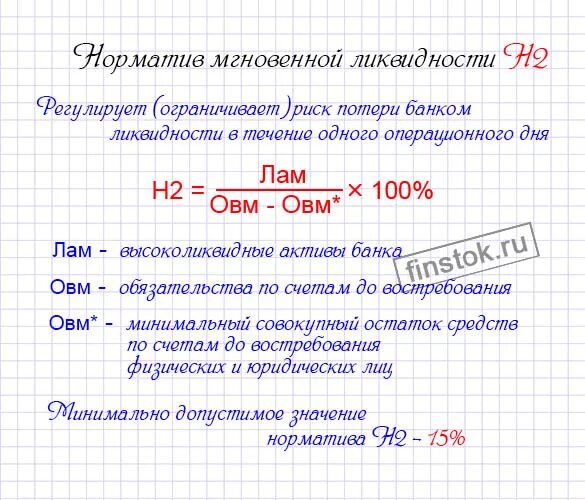 текущая ликвидность банка. текущая ликвидность банка. коэффициент мгновенной ликвидности. текущая ликвидность банка. ликвидные активы банка.