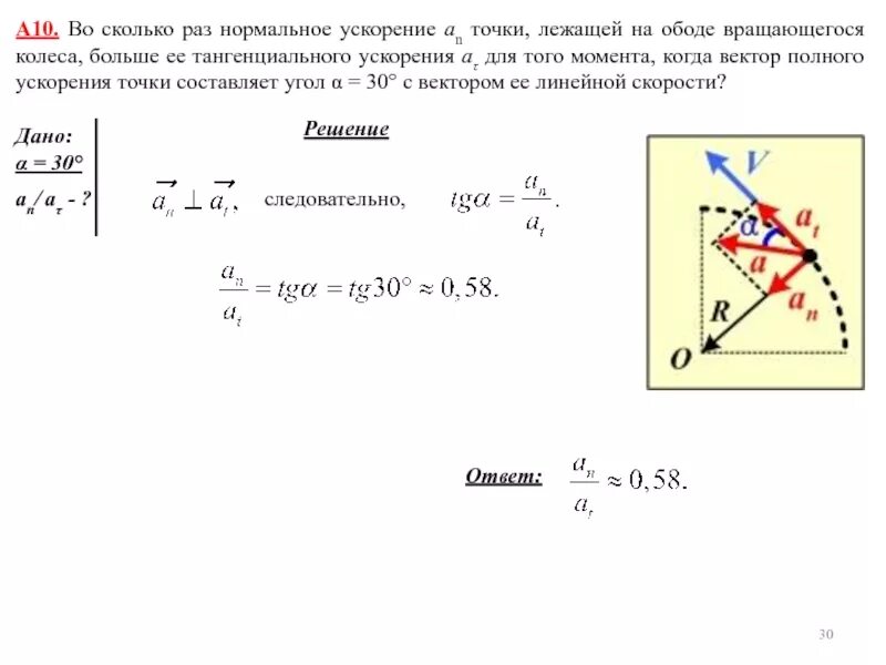 Определить модуль ускорения точки а. Ускорение материальной точки; нормальное и тангенциальное ускорения. полное ускорение точек обода колеса. описание движения материальной точки. способы описания движения материальной точки.