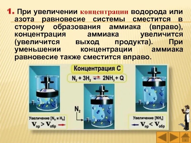 Увеличение концентрации водорода. При увеличении концентрации водорода. При увеличении концентрации водорода равновесие. Химическое равновесие с аммиаком. При повышении температуры вправо