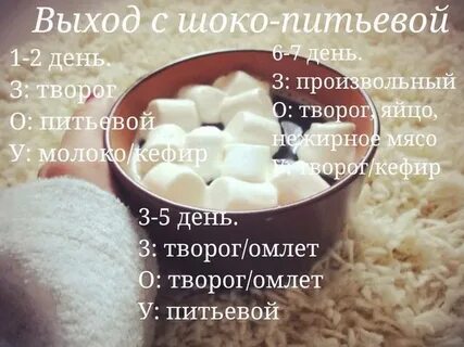 Шоко диета