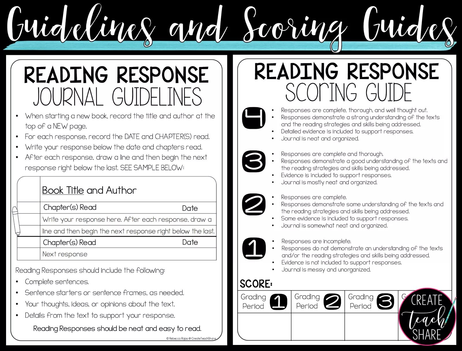 Business reading texts. Reading journal. reading journal ideas. reading journal название. reading journal распечатать.