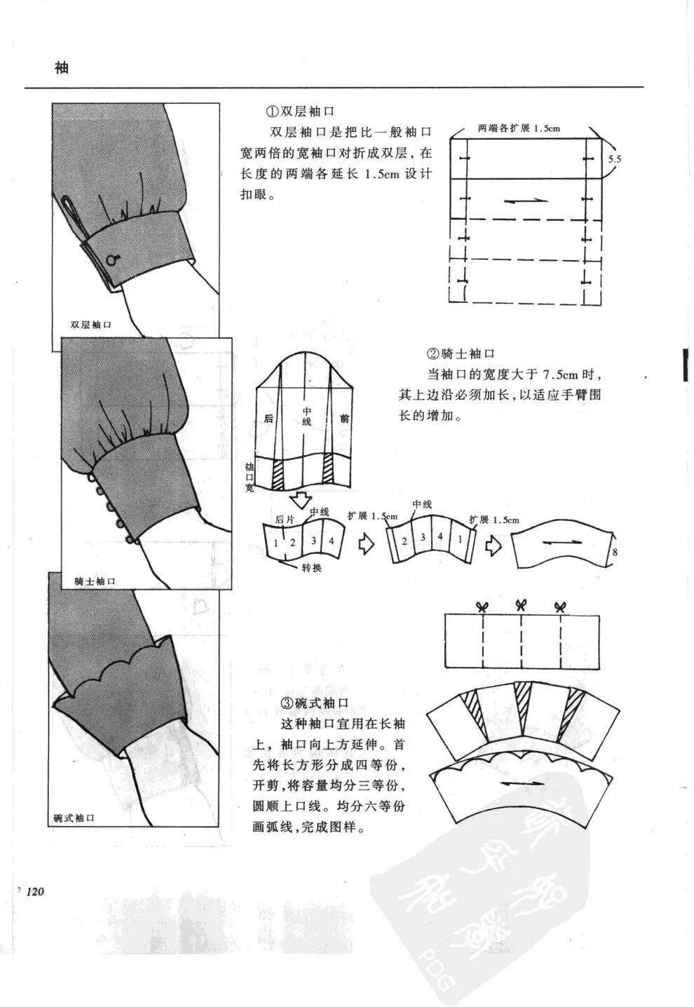 Как сшить манжет. Как сшить манжет. Как сшить манжет. Манжеты с дыркой. Шитье рукав с манжетой.