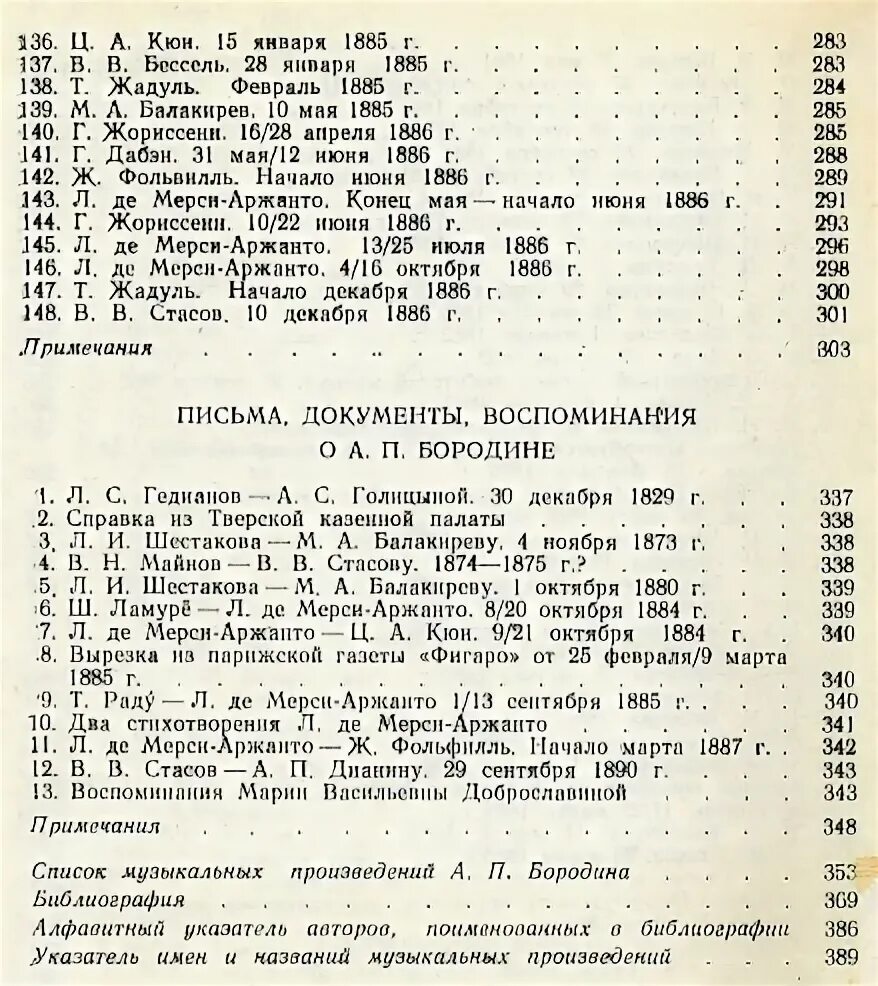 Произведение бородиной. Бородин произведения список. Список всех произведений Бородина. Название музыкальных произведений Бородина. Бородин романсы.