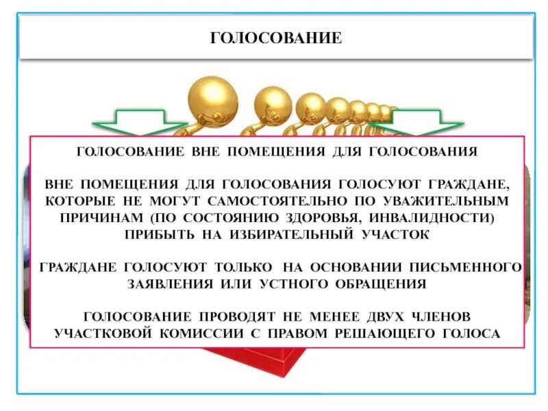 Заявление вне помещения для голосования 2024. Голосование вне помещения для голосования проводят:. Причина голосования вне помещения. Уважительные причины для голосования вне помещения для голосования. Голосование вне помещения для голосования 2024.