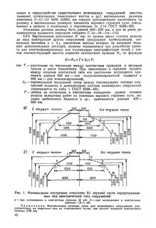 Высота подвески проводов