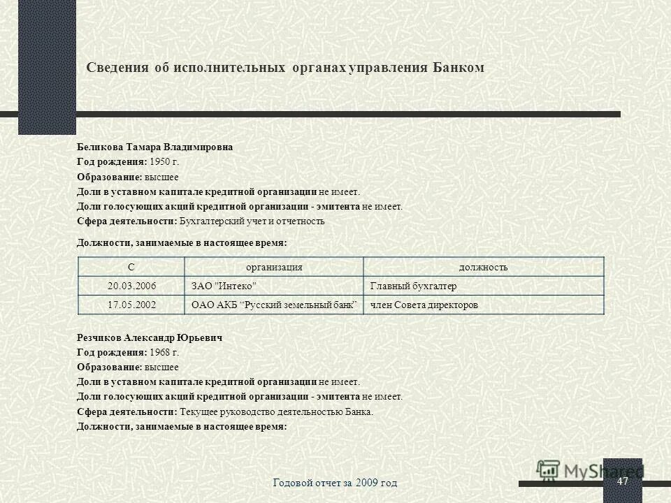 Постановление ограничение на выезд из страны. Сведения об основном государственном регистрационном номере. Сведения об организационно-правовой форме что это. Сведения об исполнительном органе. Сведения об исполнительном органе.