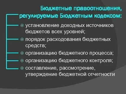 Отношения возникающие между собственниками