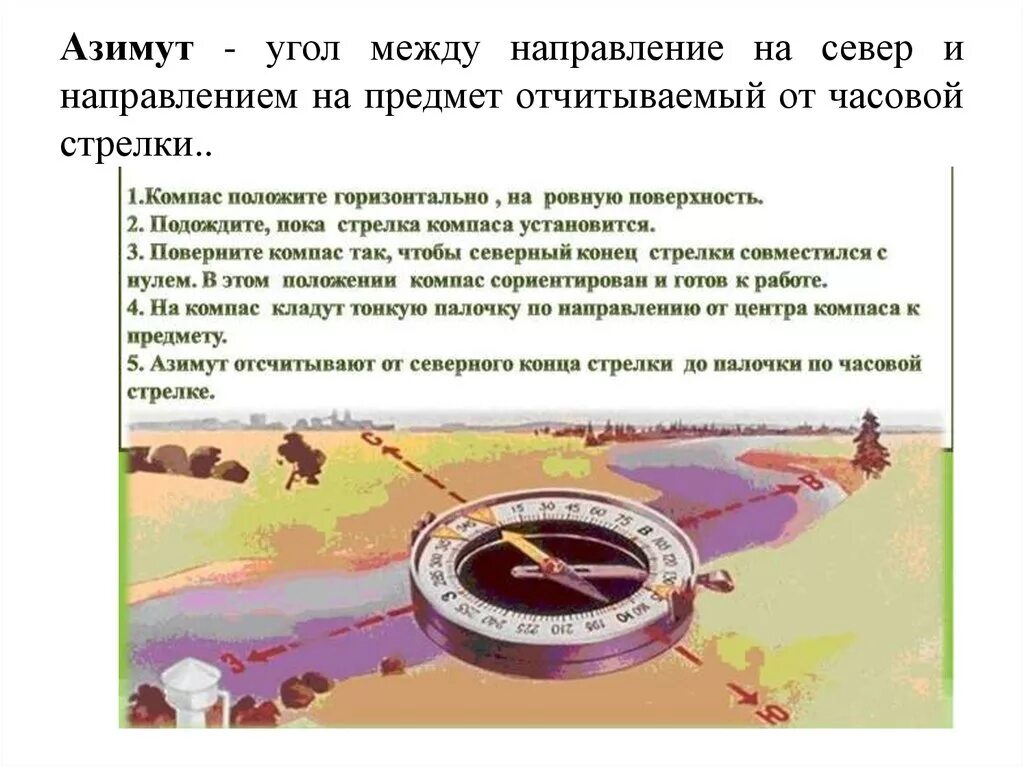 Как определить Азимут на местности. Определение азимута по компасу. Ориентир по компасу. Как определить Азимут по компасу на местности.