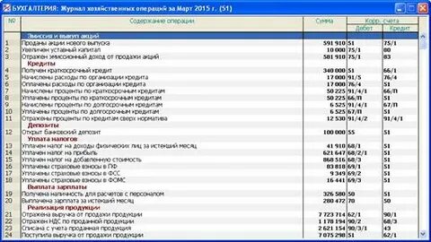 Хозяйственный журнал