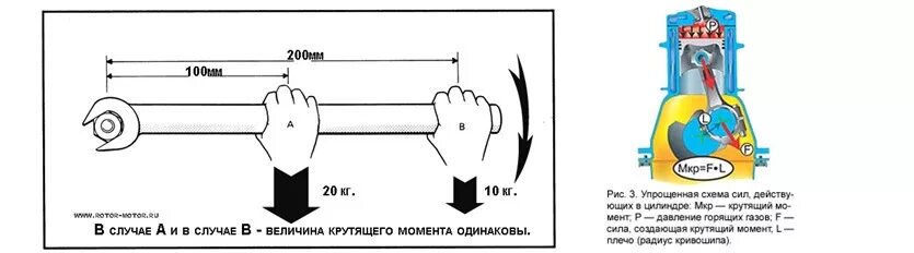 Что такое Ньютон на метр крутящего момента. Крутящий момент двигателя схема. Что такое Ньютон метр крутящий момент в автомобиле. Крутящий момент 520 НМ это. Как изменяется крутящий момент