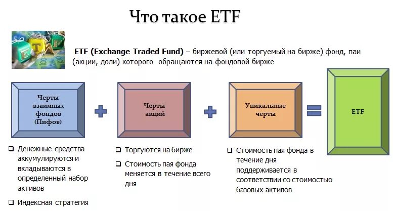 Паи иностранных etf