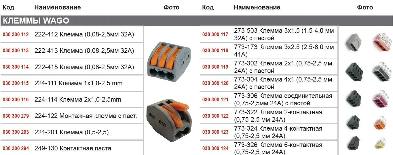 Квт 6 0 8. Клемма соединительная для проводов WAGO 6 проводов. Клемма WAGO 1.5 mm2. Клемники ваго для кабеля 1.5 мм 3 провода. Клемма соединительная WAGO 5х2.5мм.кв.