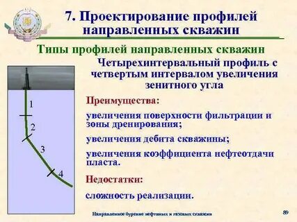 Повышение поверхностной