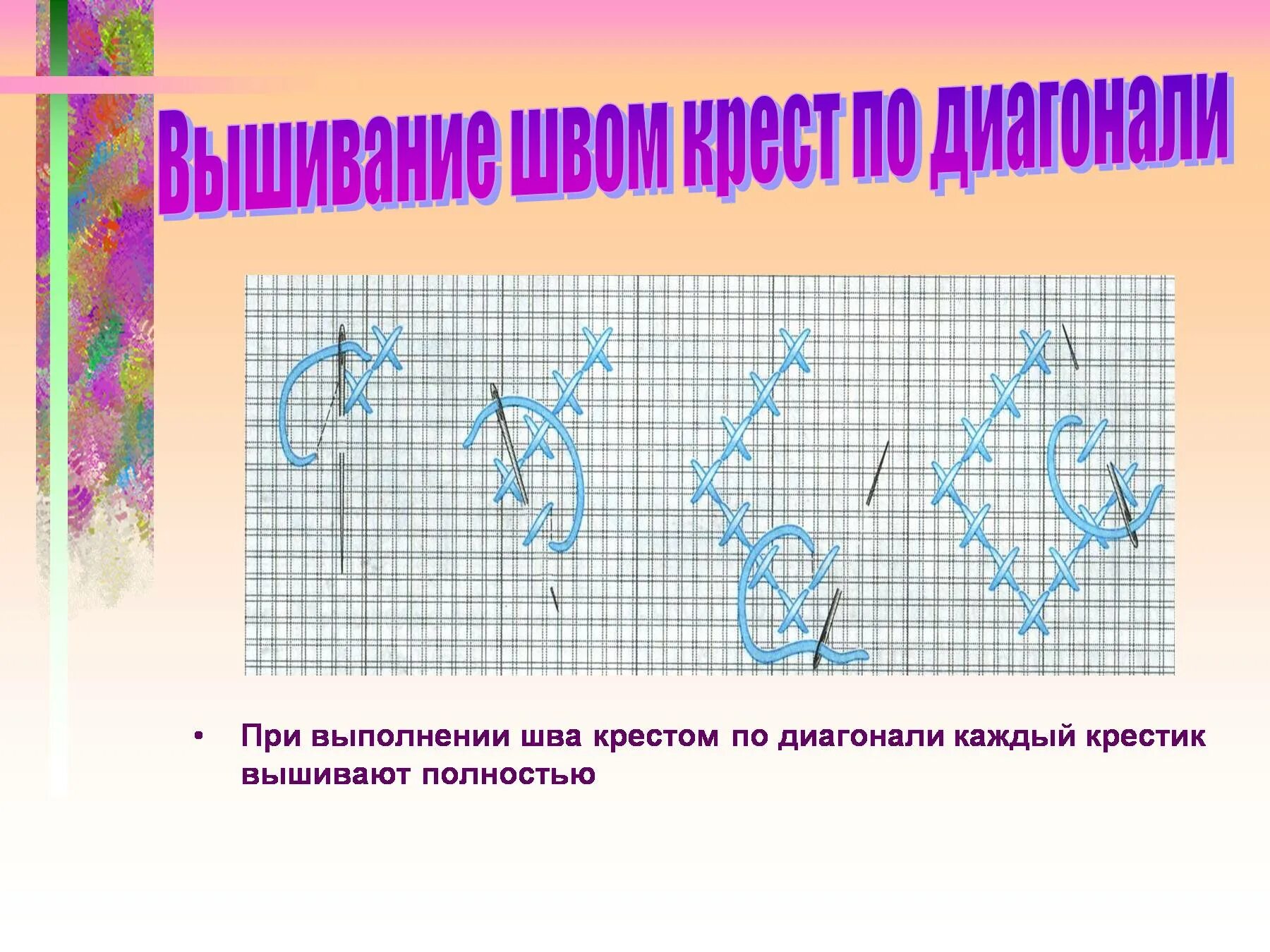 Творческий проект по технологии вышивка крестом. Технология вышивки крестом. Презентация вышивка крестом. Вышивание крестиком презентация. Технология выполнения вышивки крестом.