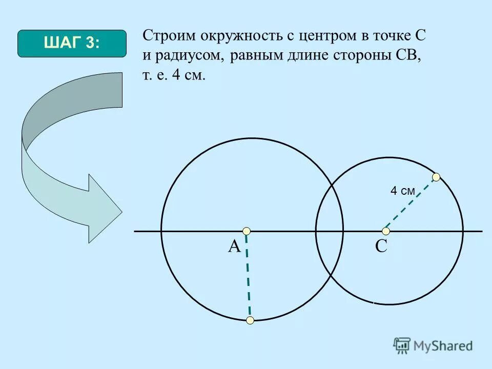 Построение радиуса окружности. Центр и радиус окружности. Построение окружности с данным радиусом. Окружность с центром в точке о. Три равные окружности имеют общую точку