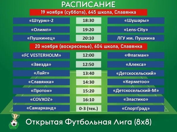 Таблица нфл по футболу. Расписание игр 2 лиги по футболу. Мини футбол. Турнирная таблица 2 дивизиона. Календарь игр ротора 2023-2024.